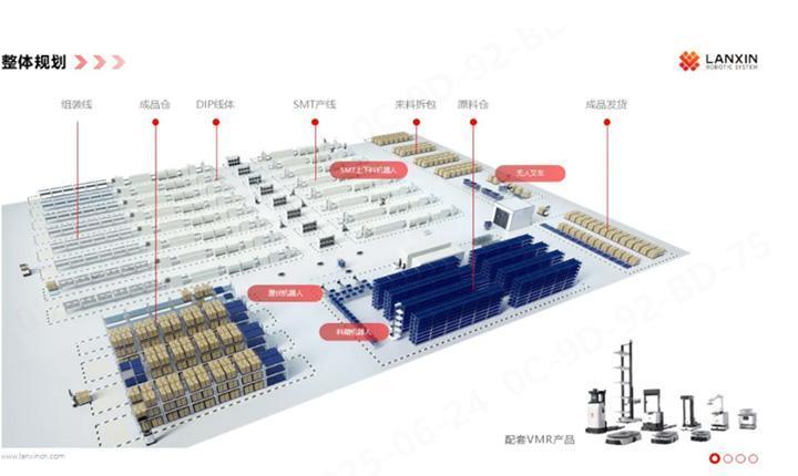Robot vận chuyển lọt qua