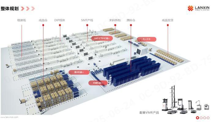 Robot vận chuyển lọt qua
